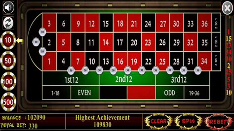 spread bet roulette|Best Spread.